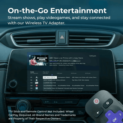 AutoSky TV Adapter + HDMI to USB-C Cable Bundle - Adapter which allows TV Sticks on your vehicle's infotainment system