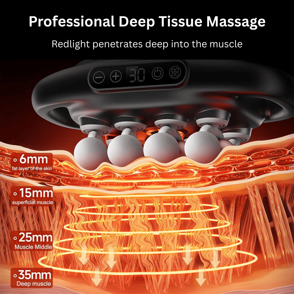 Deep Tissue Massager 3.0
