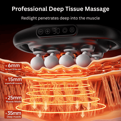 Deep Tissue Massager 3.0
