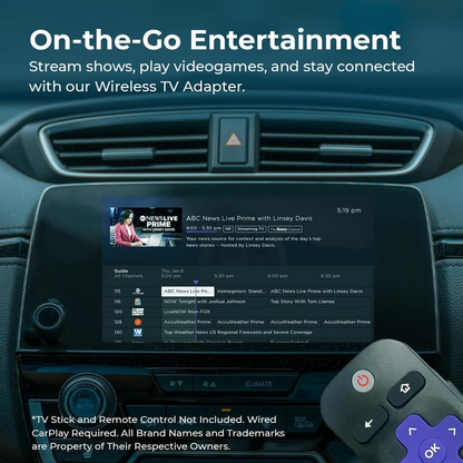 AutoSky TV Adapter + HDMI to USB-C Cable Bundle