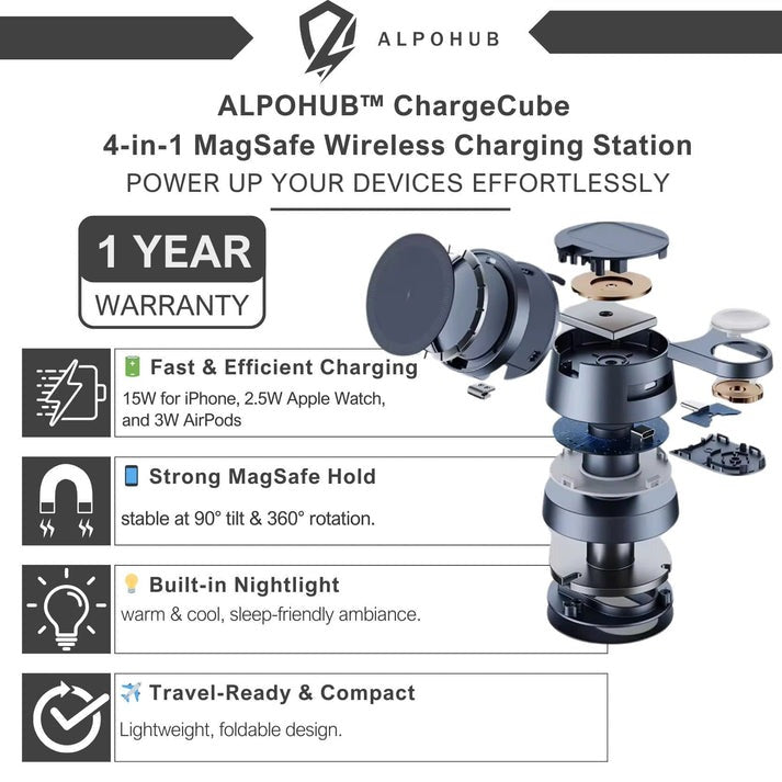 ZynkDock™4-in-1 Charging Station