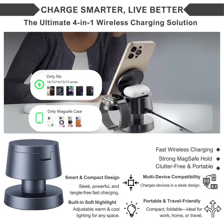 ZynkDock™4-in-1 Charging Station