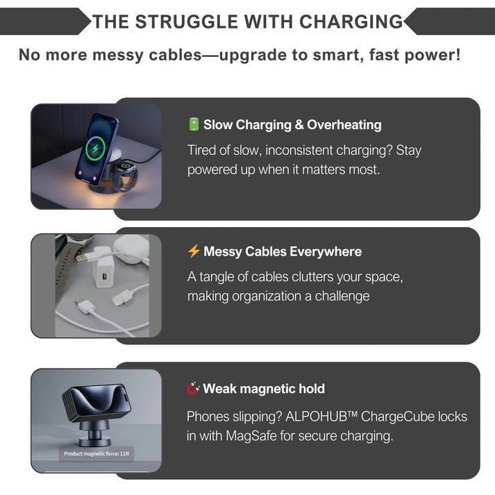 ZynkDock™4-in-1 Charging Station